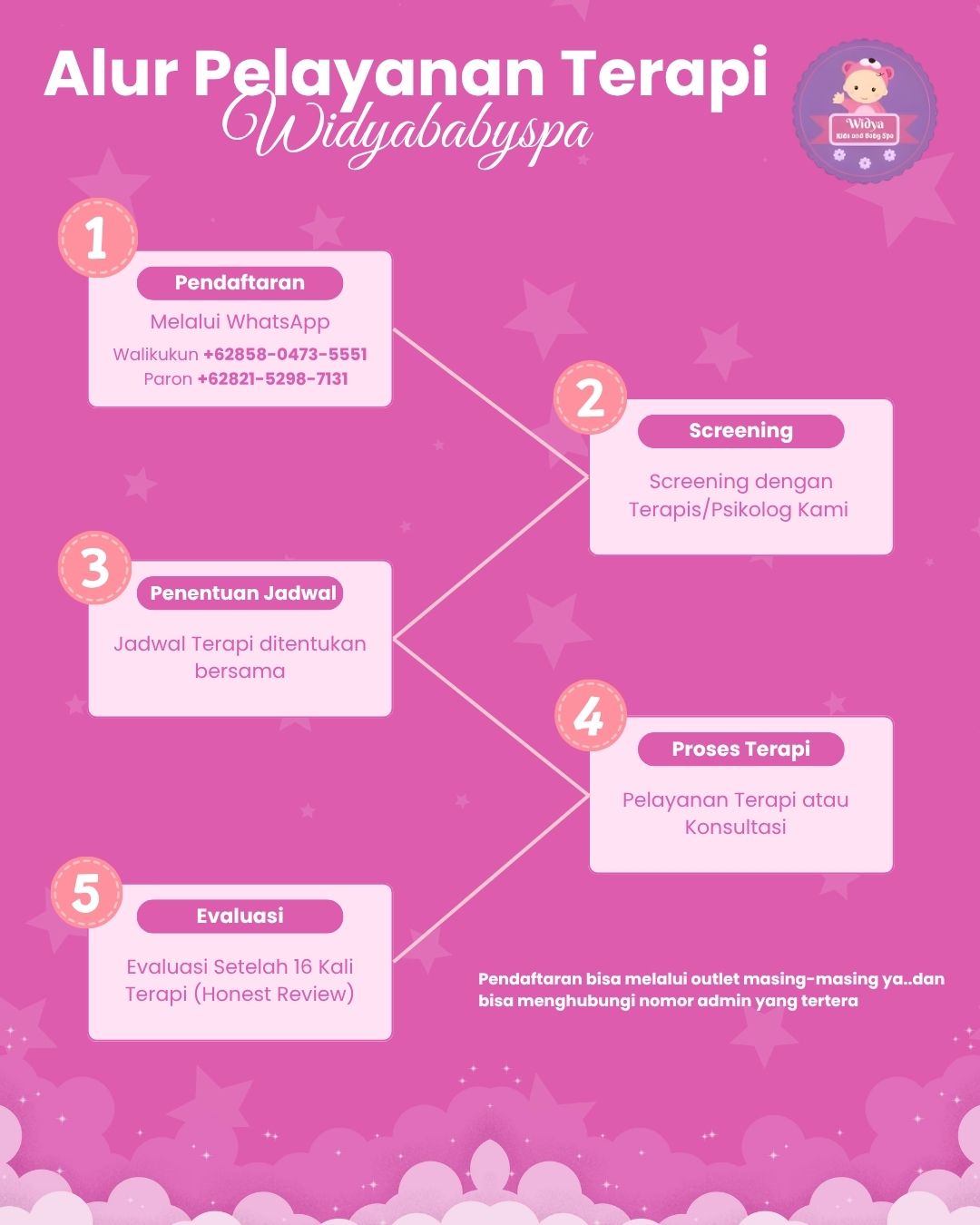 Portfolio 1